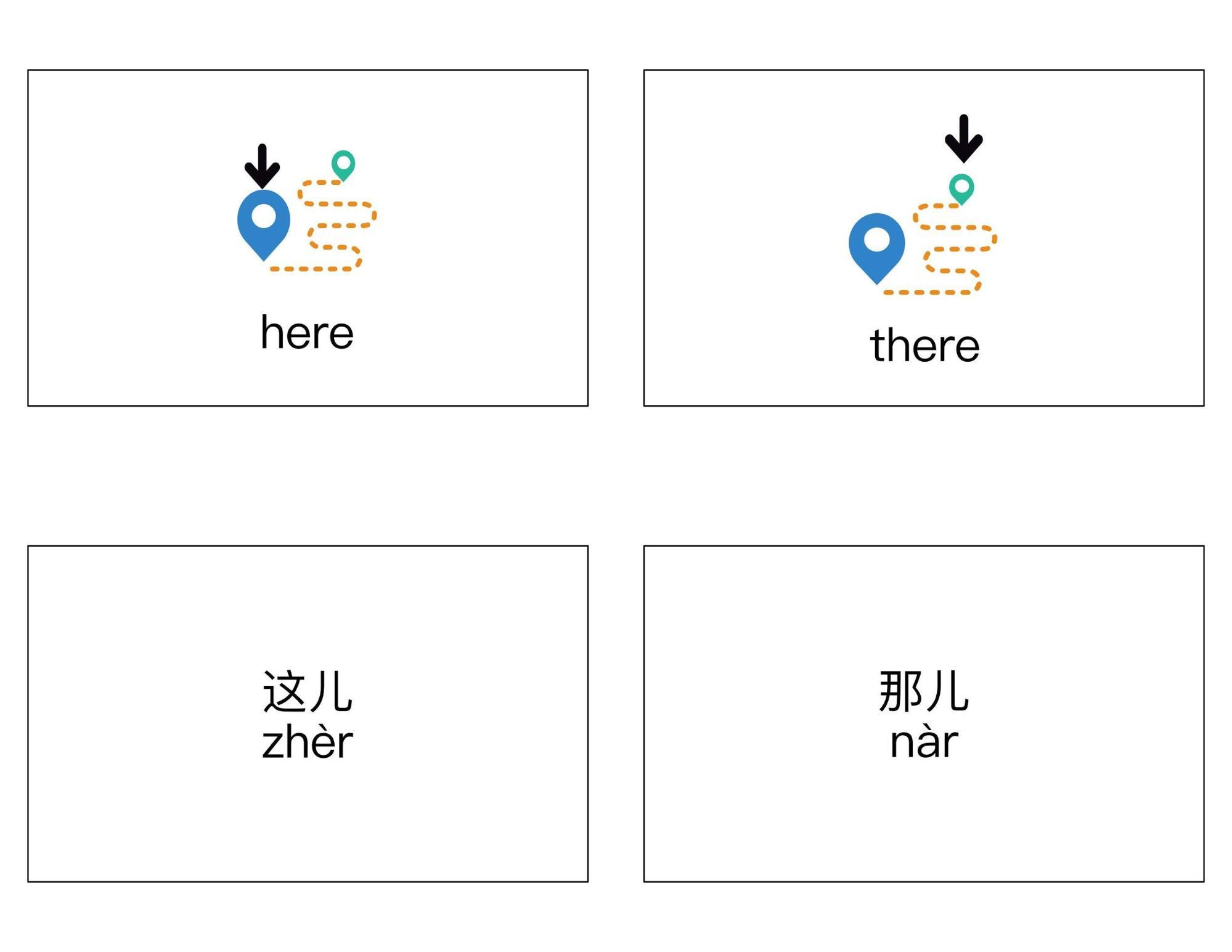 HSK Flashcards 2