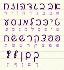 Learn Hebrew Alphabet