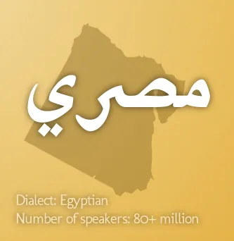 How are you in Egyptian Arabic