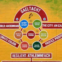 Gaeltacht Quarter