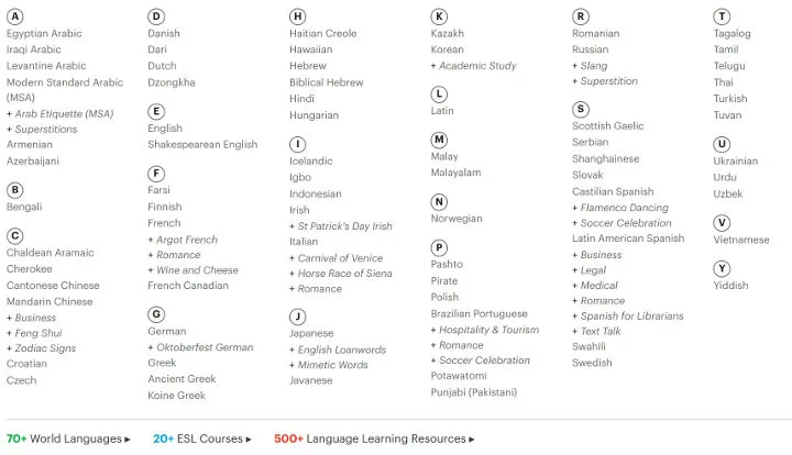 Mango Languages